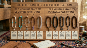 Top 10 Ankle Bracelets 2026: The Complete Selection for Women and Men